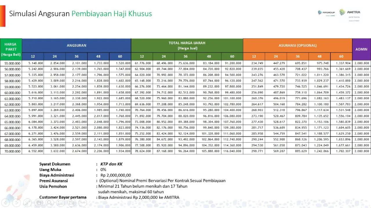 Angsuran
